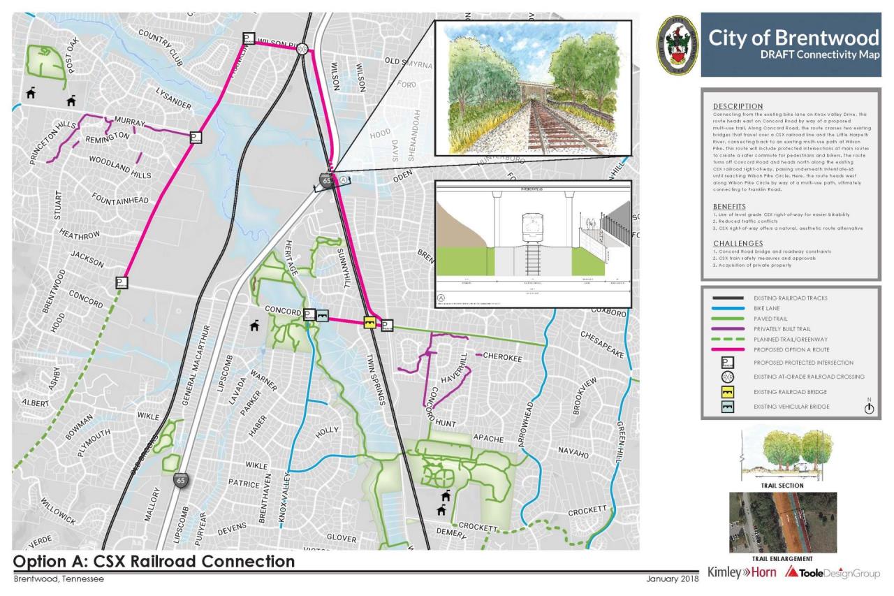 Option A: CSX Railroad