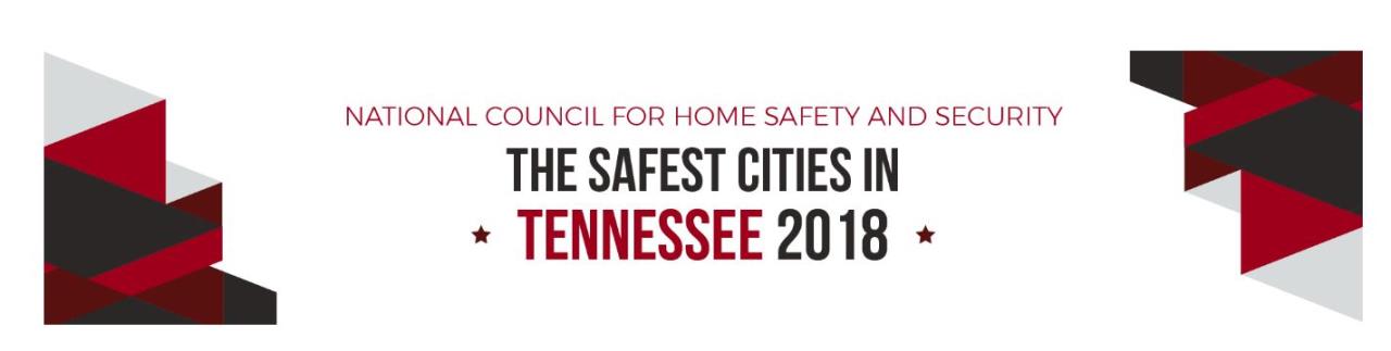 safest city