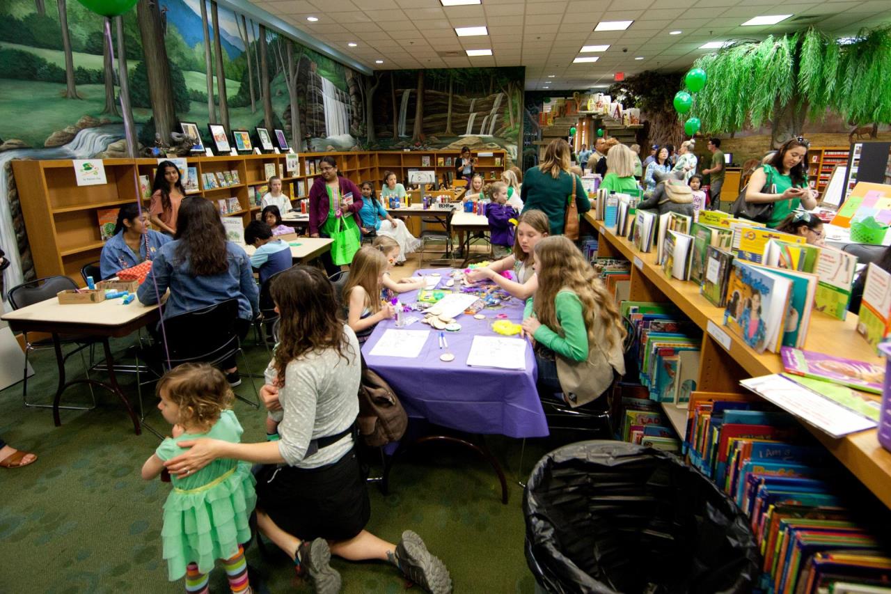 Brentwood Arbor Day 2018 Children Activities
