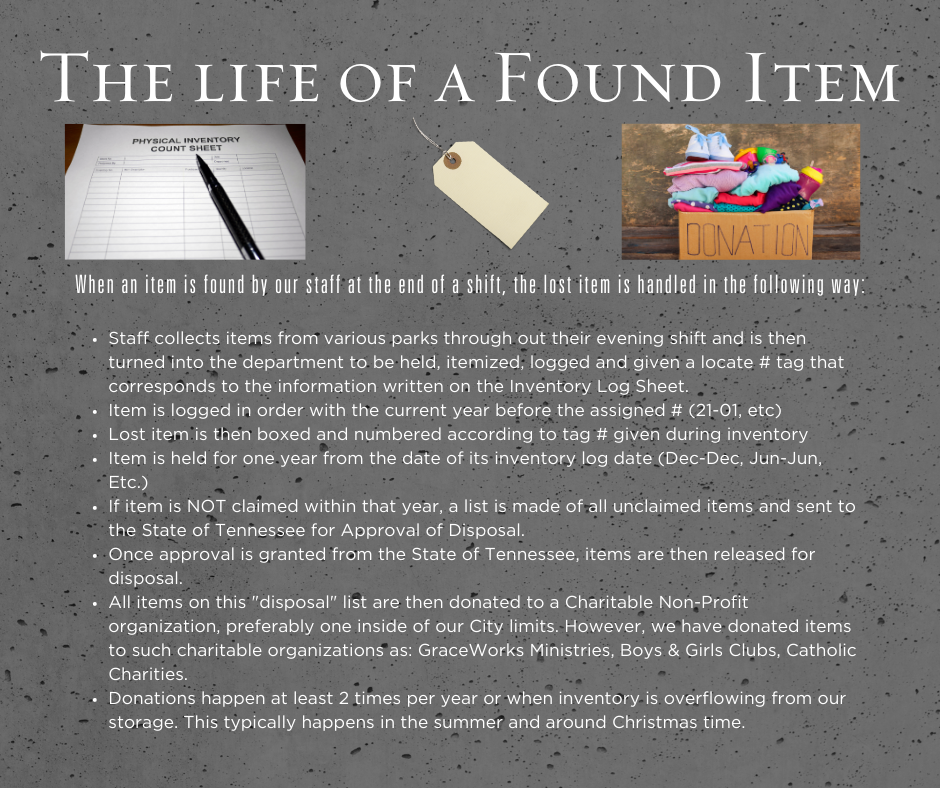 Life of a found item