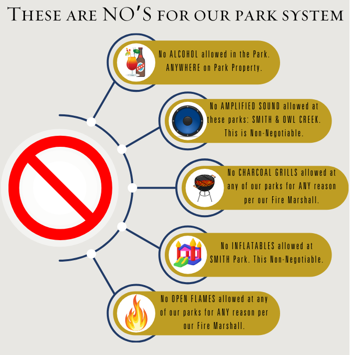 NO PG