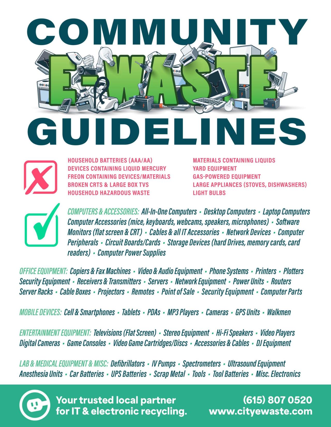 Ewaste Guidelines 2024