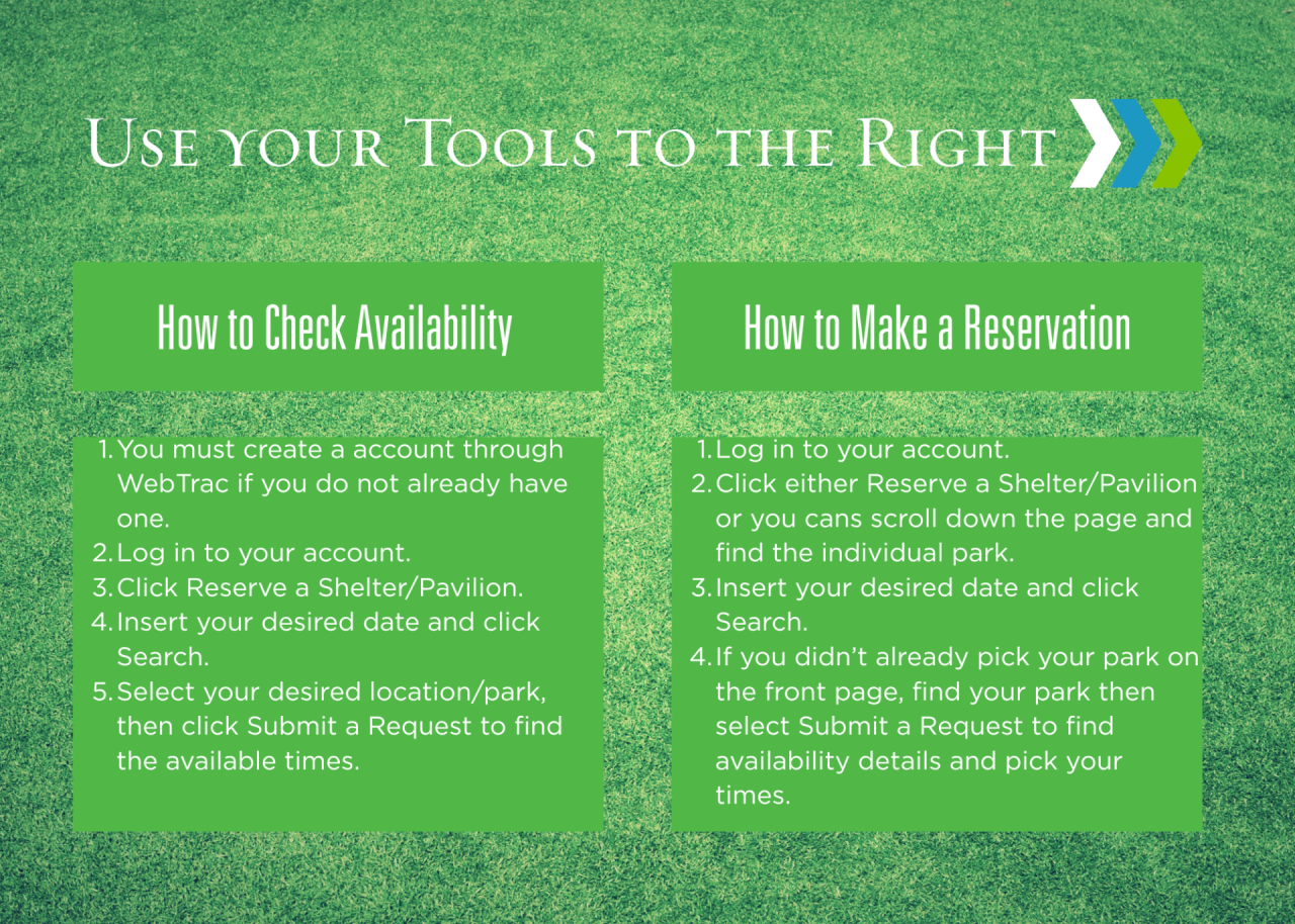 Use your tools
