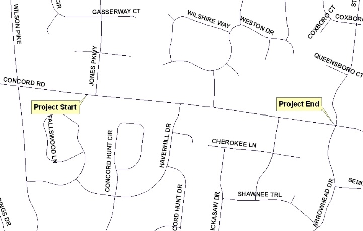 Project Map